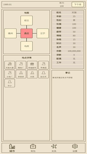 小小集团2之破产人生(小小集团2破产人生)