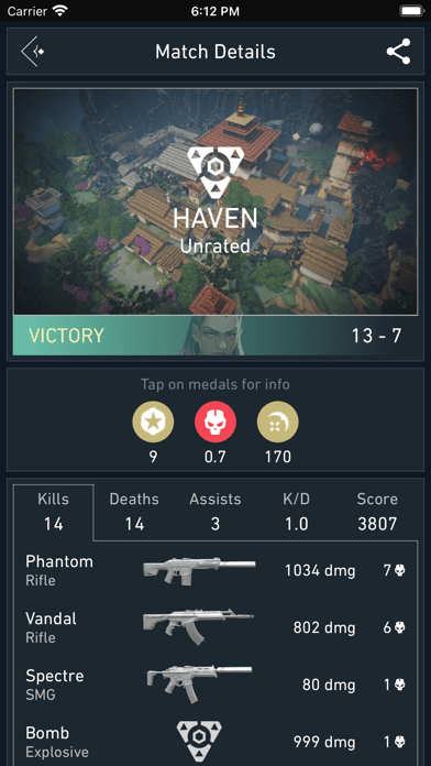 Spike Stats下载