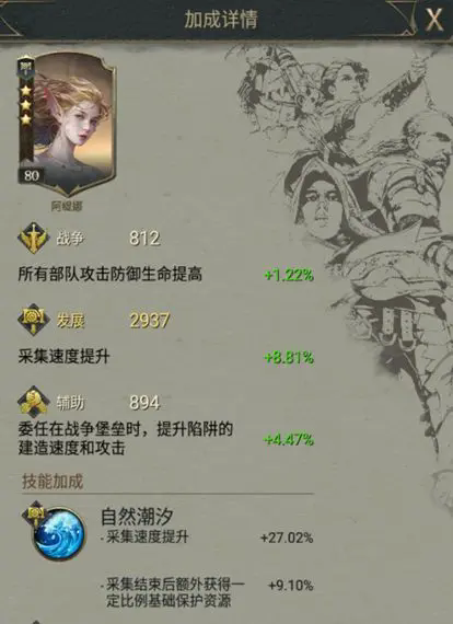 诸王黎明360版