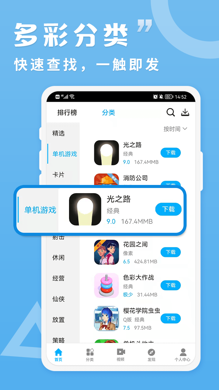 指游君
