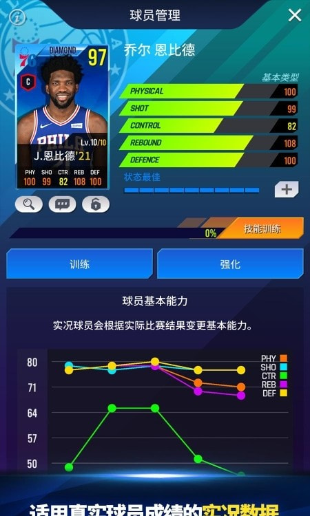 NBA NOW 22