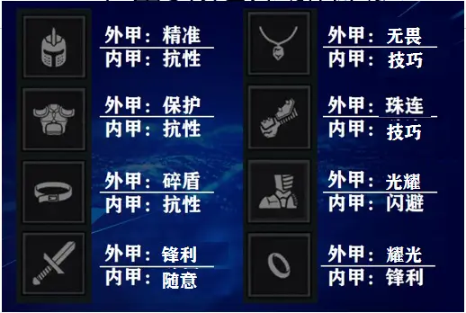 魔渊之刃