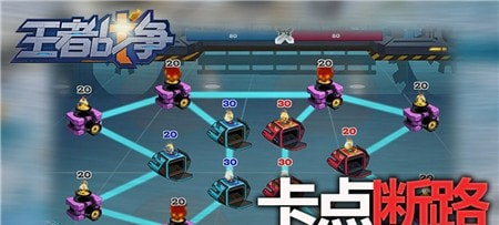 王者战争