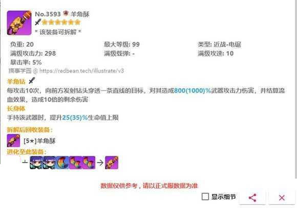 崩坏学园2哔哩哔哩版