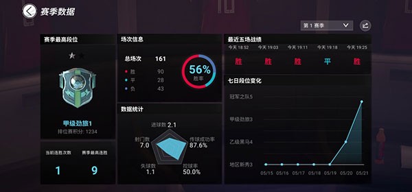 绿茵信仰网易版萌新快速上手指南截图1