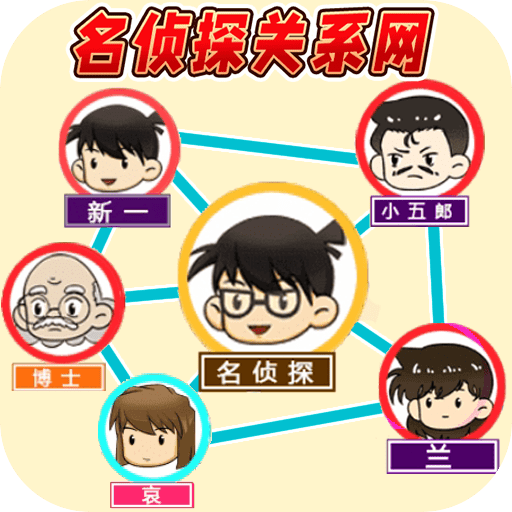 还原关系连线