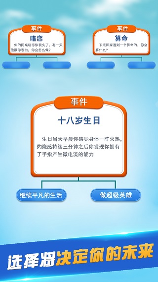 第二人生手游正版