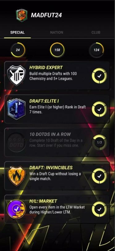 MADFUT24