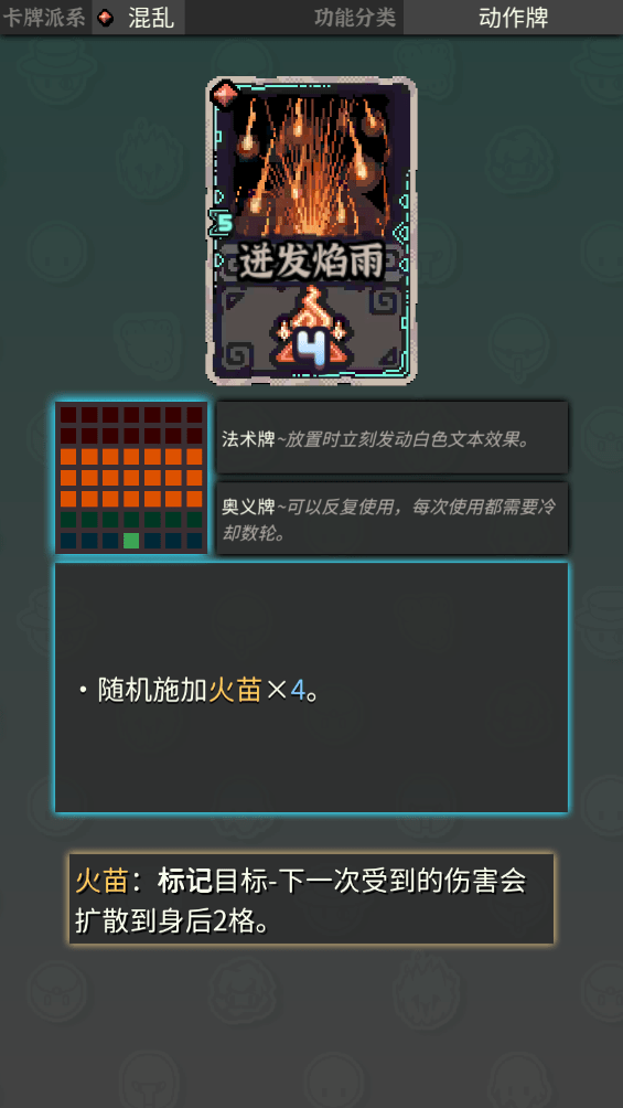 魔典秘闻