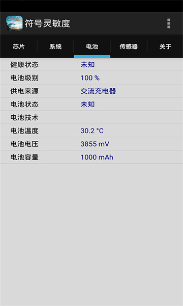 符号灵敏度