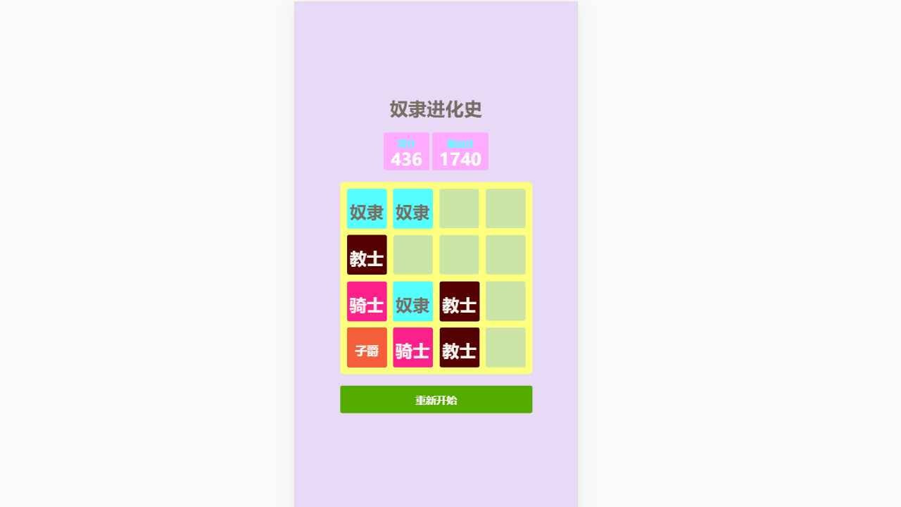 奴隶进化史