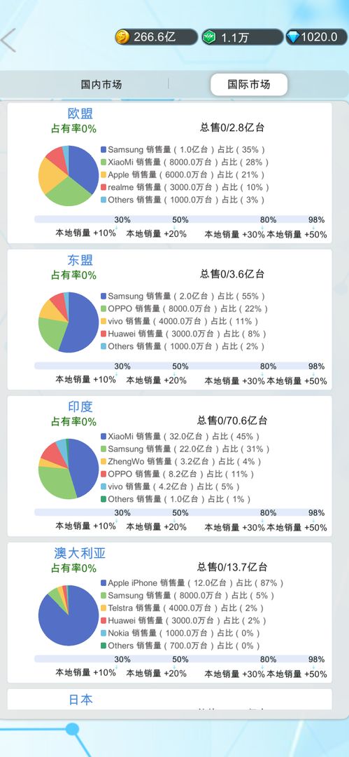 国产手机帝国分享版