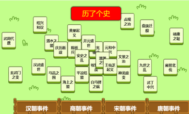 历了个史