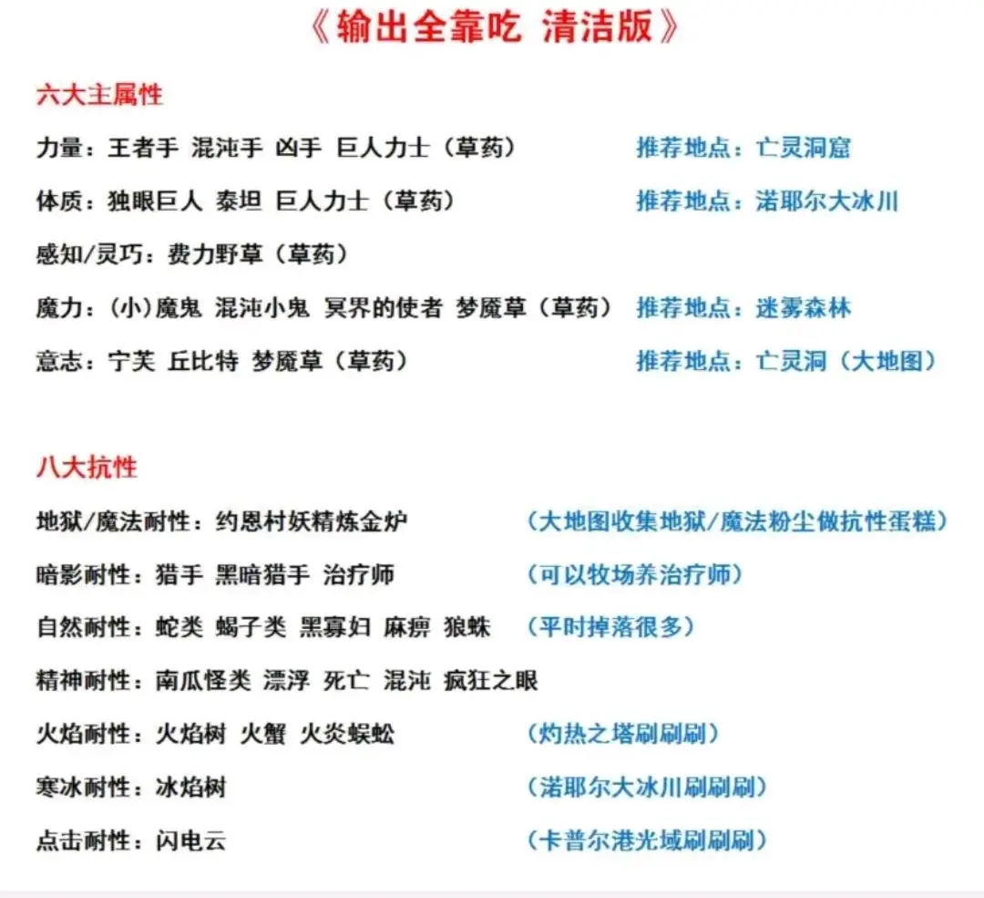 伊洛纳九游版
