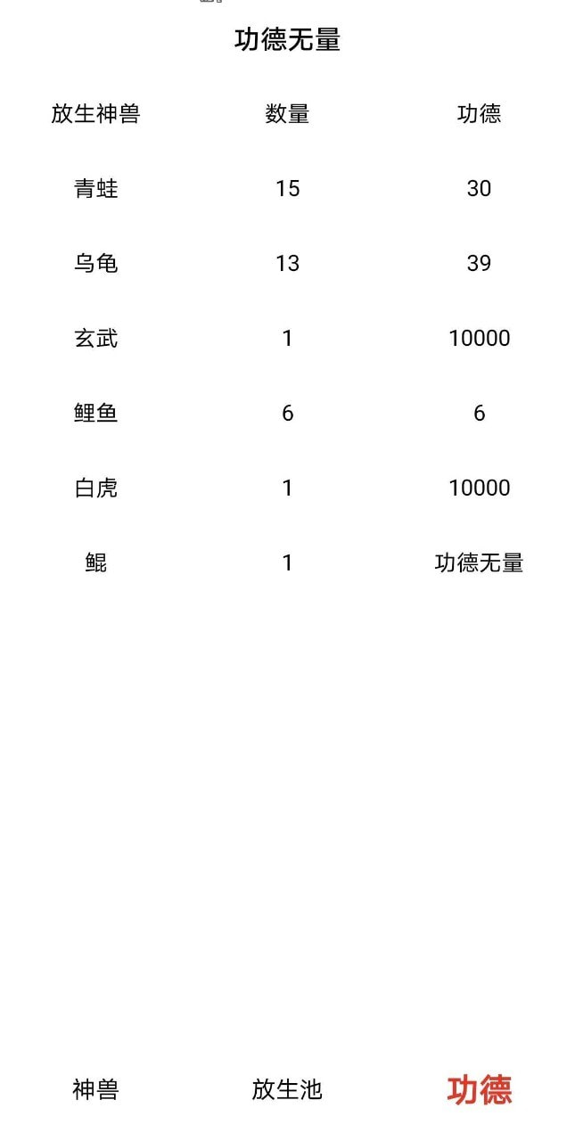 放生与木鱼