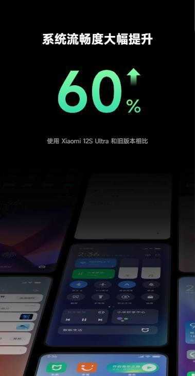 红米Note12 MIUI14 Magsik 大幅精简 迅雷VIP MIUI光锥动效 极速卡刷 更轻更快MIUI14