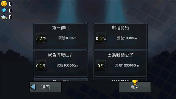 登山赛车国际服中文版下载2025最新-登山赛车国际服(Hill Climb Racing)简体中文版v1.64.1